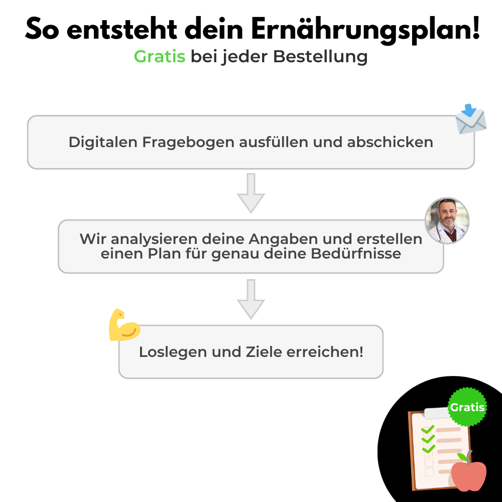 Smart Scale - in wenigen Wochen zur Traumfigur